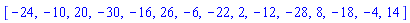 [-24, -10, 20, -30, -16, 26, -6, -22, 2, -12, -28, 8, -18, -4, 14]