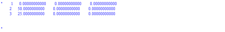 "       1     0.00000000000       0.00000000000       0.00000000000    
       2     50.0000000000       0.00000000000       0.00000000000    
       3     25.0000000000       0.00000000000       0.00000000000
        

"