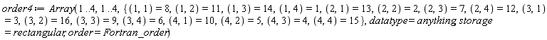 order4 := Array(1 .. 4, 1 .. 4, {(1, 1) = 8, (1, 2) = 11, (1, 3) = 14, (1, 4) = 1, (2, 1) = 13, (2, 2) = 2, (2, 3) = 7, (2, 4) = 12, (3, 1) = 3, (3, 2) = 16, (3, 3) = 9, (3, 4) = 6, (4, 1) = 10, (4, 2) = 5, (4, 3) = 4, (4, 4) = 15}, datatype = anything, storage = rectangular, order = Fortran_order)