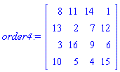 order4 := Array(1..4, 1..4, {(1, 1) = 8, (1, 2) = 11, (1, 3) = 14, (1, 4) = 1, (2, 1) = 13, (2, 2) = 2, (2, 3) = 7, (2, 4) = 12, (3, 1) = 3, (3, 2) = 16, (3, 3) = 9, (3, 4) = 6, (4, 1) = 10, (4, 2) = 5, (4, 3) = 4, (4, 4) = 15})