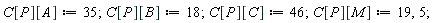 C[P][A] := 35;