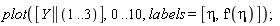 plot([Y || (1 .. 3)], 0 .. 10, labels = [eta, (D(f))(eta)]);