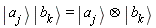 Ket(a, j)*Ket(b, k) = `&otimes;`(Ket(a, j), Ket(b, k))