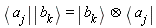 Bra(a, j)*Ket(b, k) = `&otimes;`(Ket(b, k), Bra(a, j))