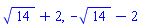 14^(1/2)+2, -14^(1/2)-2