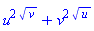 u^(2*v^(1/2))+v^(2*u^(1/2))