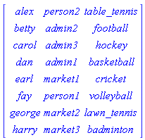 Matrix(8, 3, {(1, 1) = alex, (1, 2) = person2, (1, 3) = table_tennis, (2, 1) = betty, (2, 2) = admin2, (2, 3) = football, (3, 1) = carol, (3, 2) = admin3, (3, 3) = hockey, (4, 1) = dan, (4, 2) = admin1, (4, 3) = basketball, (5, 1) = earl, (5, 2) = market1, (5, 3) = cricket, (6, 1) = fay, (6, 2) = person1, (6, 3) = volleyball, (7, 1) = george, (7, 2) = market2, (7, 3) = lawn_tennis, (8, 1) = harry, (8, 2) = market3, (8, 3) = badminton})