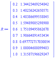 R := Matrix(9, 2, {(1, 1) = .2, (1, 2) = 1.34423469254842, (2, 1) = .3, (2, 2) = 1.40236242650571, (3, 1) = .4, (3, 2) = 1.48386699558845, (4, 1) = .5, (4, 2) = 1.59489085298900, (5, 1) = .6, (5, 2) = 1.75109495862678, (6, 1) = .7, (6, 2) = 1.98664891453434, (7, 1) = .8, (7, 2) = .697772717030054, (8, 1) = .9, (8, 2) = 1.08004688099483, (9, 1) = 1.0, (9, 2) = 1.31587196629247})