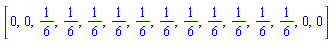 [0, 0, 1/6, 1/6, 1/6, 1/6, 1/6, 1/6, 1/6, 1/6, 1/6, 1/6, 1/6, 0, 0]