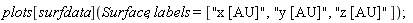 plots[surfdata](Surface, labels = ["x [AU]", "y [AU]", "z [AU]"]);