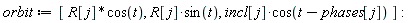 orbit := [R[j]*cos(t), R[j]*sin(t), incl[j]*cos(t-phases[j])]: