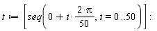 t := [seq(0+i*(2*Pi*(1/50)), i = 0 .. 50)]: