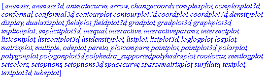 [animate, animate3d, animatecurve, arrow, changecoords, complexplot, complexplot3d, conformal, conformal3d, contourplot, contourplot3d, coordplot, coordplot3d, densityplot, display, dualaxisplot, fieldplot, fieldplot3d, gradplot, gradplot3d, graphplot3d, implicitplot, implicitplot3d, inequal, interactive, interactiveparams, intersectplot, listcontplot, listcontplot3d, listdensityplot, listplot, listplot3d, loglogplot, logplot, matrixplot, multiple, odeplot, pareto, plotcompare, pointplot, pointplot3d, polarplot, polygonplot, polygonplot3d, polyhedra_supported, polyhedraplot, rootlocus, semilogplot, setcolors, setoptions, setoptions3d, spacecurve, sparsematrixplot, surfdata, textplot, textplot3d, tubeplot]