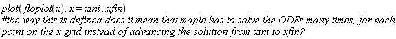 plot(ftoplot(x), x = xini .. xfin)