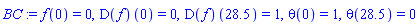 f(0) = 0, (D(f))(0) = 0, (D(f))(28.5) = 1, theta(0) = 1, theta(28.5) = 0