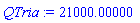 21000.00000