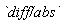 `diff/abs`