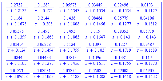 Matrix(%id = 18446744074480978150)