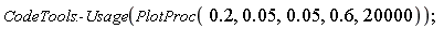CodeTools:-Usage(PlotProc(.2, 0.5e-1, 0.5e-1, .6, 20000))