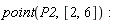 geometry:-point(P2, [2, 6]):