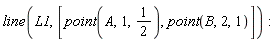 line(L1, [point(A, 1, 1/2), point(B, 2, 1)]):