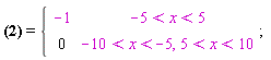 -1-0.4929800000e-1*cos(.1570000000*x)*(c__1*cosh(.1570000000*y)+c__2*sinh(.1570000000*y)+c__3*y*cosh(.1570000000*y)+c__4*y*sinh(.1570000000*y)) = piecewise(-5 < x and x < 5, -1, -10 < x and x < -5, 5 < x and x < 10, 0)