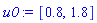 u0 := [.8, 1.8]