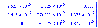 Matrix([[K__1[1, 1], K__1[1, 2], 0], [K__1[2, 1], K__1[1, 2]+K__2[1, 1], K__2[1, 2]], [0, K__2[2, 1], K__2[2, 2]]])