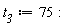 t__3 := 75: