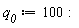 q__0 := 100: