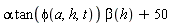 alpha*tan(phi(a, h, t))*beta(h)+50