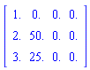 Matrix(3, 4, {(1, 1) = 1., (1, 2) = 0., (1, 3) = 0., (1, 4) = 0., (2, 1) = 2., (2, 2) = 50., (2, 3) = 0., (2, 4) = 0., (3, 1) = 3., (3, 2) = 25., (3, 3) = 0., (3, 4) = 0.})