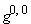 `#msup(mi("g"),mrow(mn("0"),mo("&comma;"),mn("0")))`