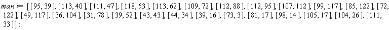 man := [[95, 39], [113, 40], [111, 47], [118, 53], [113, 62], [109, 72], [112, 88], [112, 95], [107, 112], [99, 117], [85, 122], [72, 122], [49, 117], [36, 104], [31, 78], [39, 52], [43, 43], [44, 34], [39, 16], [73, 3], [81, 17], [98, 14], [105, 17], [104, 26], [111, 33]]: