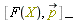 %Commutator(F(X), p_)