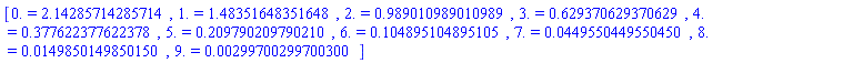 [0. = 2.14285714285714, 1. = 1.48351648351648, 2. = .989010989010989, 3. = .629370629370629, 4. = .377622377622378, 5. = .209790209790210, 6. = .104895104895105, 7. = 0.449550449550450e-1, 8. = 0.149850149850150e-1, 9. = 0.299700299700300e-2]