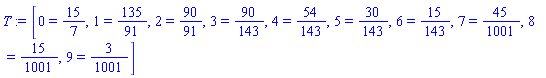 [0 = 15/7, 1 = 135/91, 2 = 90/91, 3 = 90/143, 4 = 54/143, 5 = 30/143, 6 = 15/143, 7 = 45/1001, 8 = 15/1001, 9 = 3/1001]