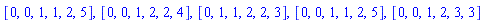 [0, 0, 1, 1, 2, 5], [0, 0, 1, 2, 2, 4], [0, 1, 1, 2, 2, 3], [0, 0, 1, 1, 2, 5], [0, 0, 1, 2, 3, 3]