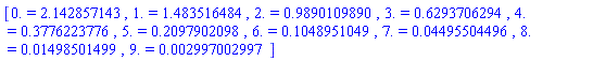 [0. = 2.142857143, 1. = 1.483516484, 2. = .9890109890, 3. = .6293706294, 4. = .3776223776, 5. = .2097902098, 6. = .1048951049, 7. = 0.4495504496e-1, 8. = 0.1498501499e-1, 9. = 0.2997002997e-2]