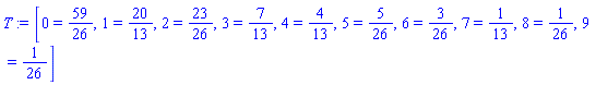 [0 = 59/26, 1 = 20/13, 2 = 23/26, 3 = 7/13, 4 = 4/13, 5 = 5/26, 6 = 3/26, 7 = 1/13, 8 = 1/26, 9 = 1/26]