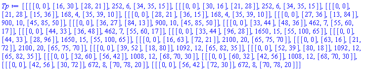 [[[[0, 0], [16, 30], [28, 21]], 252, 6, [34, 35, 15]], [[[0, 0], [30, 16], [21, 28]], 252, 6, [34, 35, 15]], [[[0, 0], [21, 28], [15, 36]], 168, 4, [35, 39, 10]], [[[0, 0], [28, 21], [36, 15]], 168, 4, [35, 39, 10]], [[[0, 0], [27, 36], [13, 84]], 900, 10, [45, 85, 50]], [[[0, 0], [36, 27], [84, 13]], 900, 10, [45, 85, 50]], [[[0, 0], [33, 44], [48, 36]], 462, 7, [55, 60, 17]], [[[0, 0], [44, 33], [36, 48]], 462, 7, [55, 60, 17]], [[[0, 0], [33, 44], [96, 28]], 1650, 15, [55, 100, 65]], [[[0, 0], [44, 33], [28, 96]], 1650, 15, [55, 100, 65]], [[[0, 0], [16, 63], [72, 21]], 2100, 20, [65, 75, 70]], [[[0, 0], [63, 16], [21, 72]], 2100, 20, [65, 75, 70]], [[[0, 0], [39, 52], [18, 80]], 1092, 12, [65, 82, 35]], [[[0, 0], [52, 39], [80, 18]], 1092, 12, [65, 82, 35]], [[[0, 0], [32, 60], [56, 42]], 1008, 12, [68, 70, 30]], [[[0, 0], [60, 32], [42, 56]], 1008, 12, [68, 70, 30]], [[[0, 0], [42, 56], [30, 72]], 672, 8, [70, 78, 20]], [[[0, 0], [56, 42], [72, 30]], 672, 8, [70, 78, 20]]]