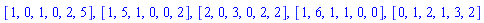 [1, 0, 1, 0, 2, 5], [1, 5, 1, 0, 0, 2], [2, 0, 3, 0, 2, 2], [1, 6, 1, 1, 0, 0], [0, 1, 2, 1, 3, 2]
