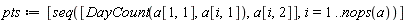 pts := [seq([DayCount(a[1, 1], a[i, 1]), a[i, 2]], i = 1 .. nops(a))]