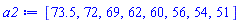 [73.5, 72, 69, 62, 60, 56, 54, 51]