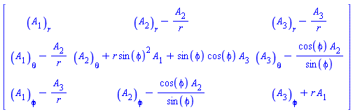 Matrix(%id = 18446744078287229526)
