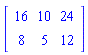 Matrix(2, 3, {(1, 1) = 16, (1, 2) = 10, (1, 3) = 24, (2, 1) = 8, (2, 2) = 5, (2, 3) = 12})