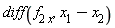 diff(`f__2 x`, x__1-x__2)