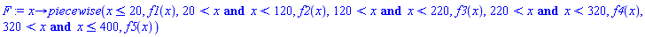 proc (x) options operator, arrow; piecewise(x <= 20, f1(x), 20 < x and x < 120, f2(x), 120 < x and x < 220, f3(x), 220 < x and x < 320, f4(x), 320 < x and x <= 400, f5(x)) end proc
