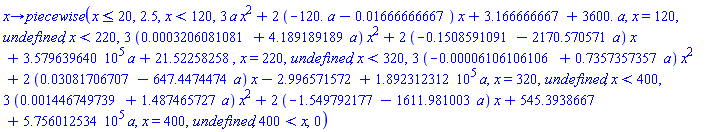 proc (x) options operator, arrow; piecewise(x <= 20, 2.5, x < 120, 3*a*x^2+2*(-120.*a-0.1666666667e-1)*x+3.166666667+3600.*a, x = 120, undefined, x < 220, 3*(0.3206081081e-3+4.189189189*a)*x^2+2*(-.1508591091-2170.570571*a)*x+357963.9640*a+21.52258258, x = 220, undefined, x < 320, 3*(-0.6106106106e-4+.7357357357*a)*x^2+2*(0.3081706707e-1-647.4474474*a)*x-2.996571572+189231.2312*a, x = 320, undefined, x < 400, 3*(0.1446749739e-2+1.487465727*a)*x^2+2*(-1.549792177-1611.981003*a)*x+545.3938667+575601.2534*a, x = 400, undefined, 400 < x, 0) end proc