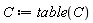 C := table(C)